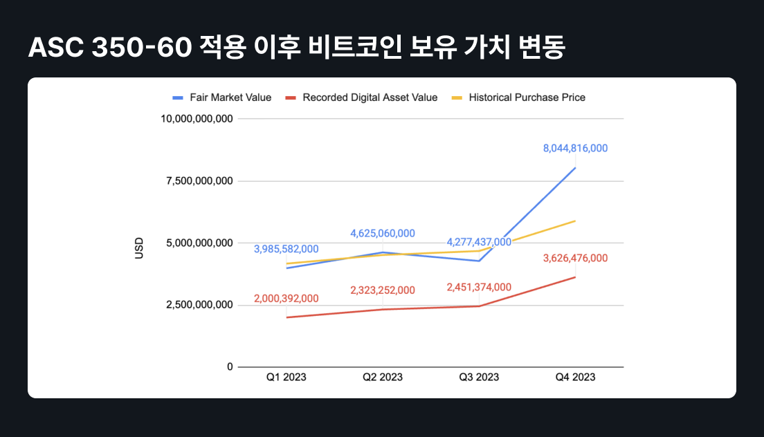 코빗 리서치 이미지