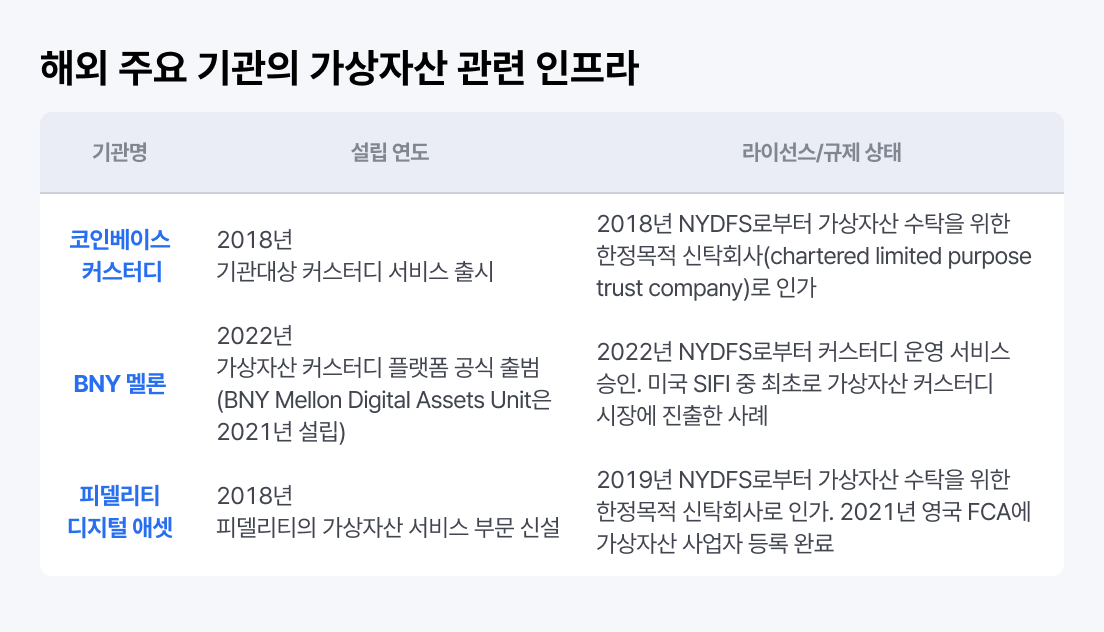 코빗 리서치 이미지