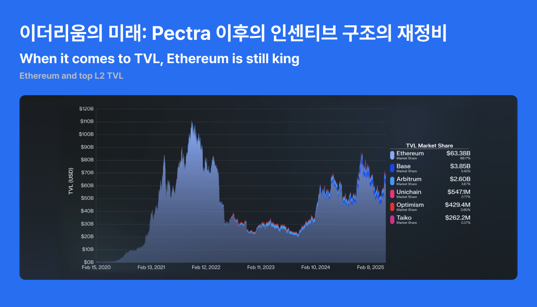 코빗 리서치 이미지