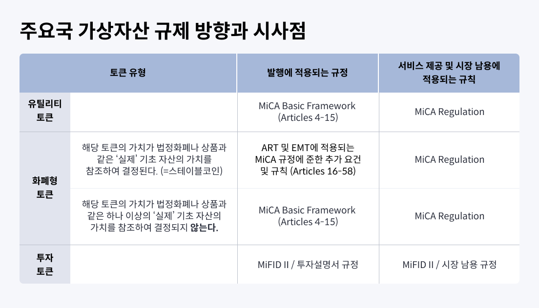 코빗 리서치 이미지