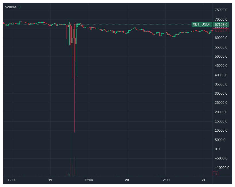 주간동향 이미지
