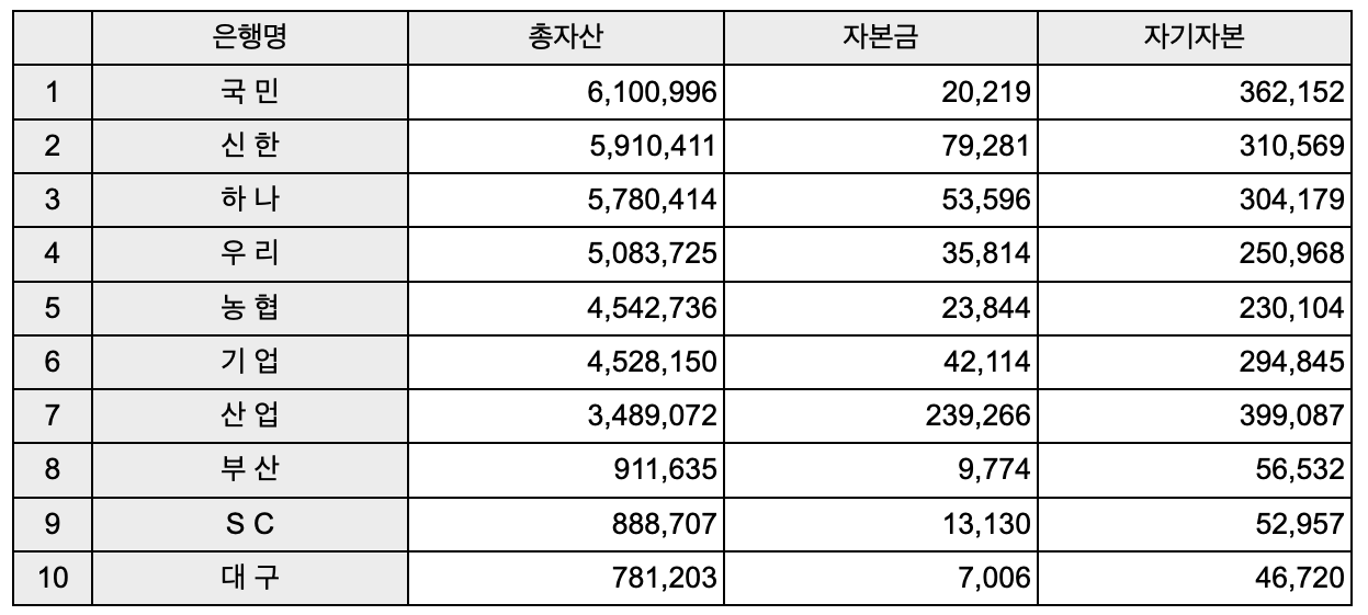 주간동향 이미지