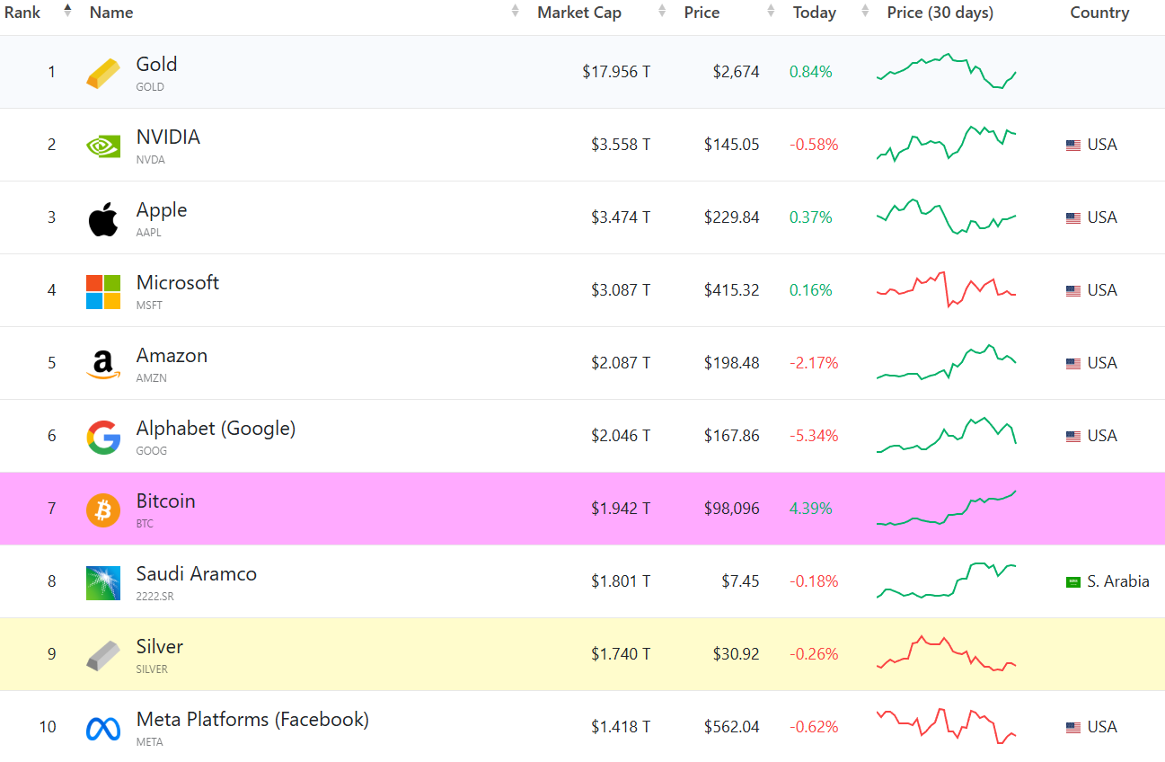 주간동향 이미지