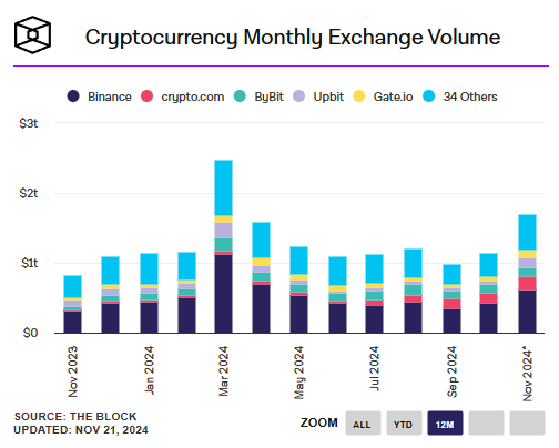주간동향 이미지