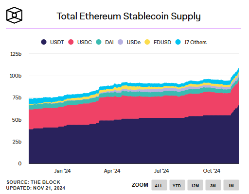 주간동향 이미지