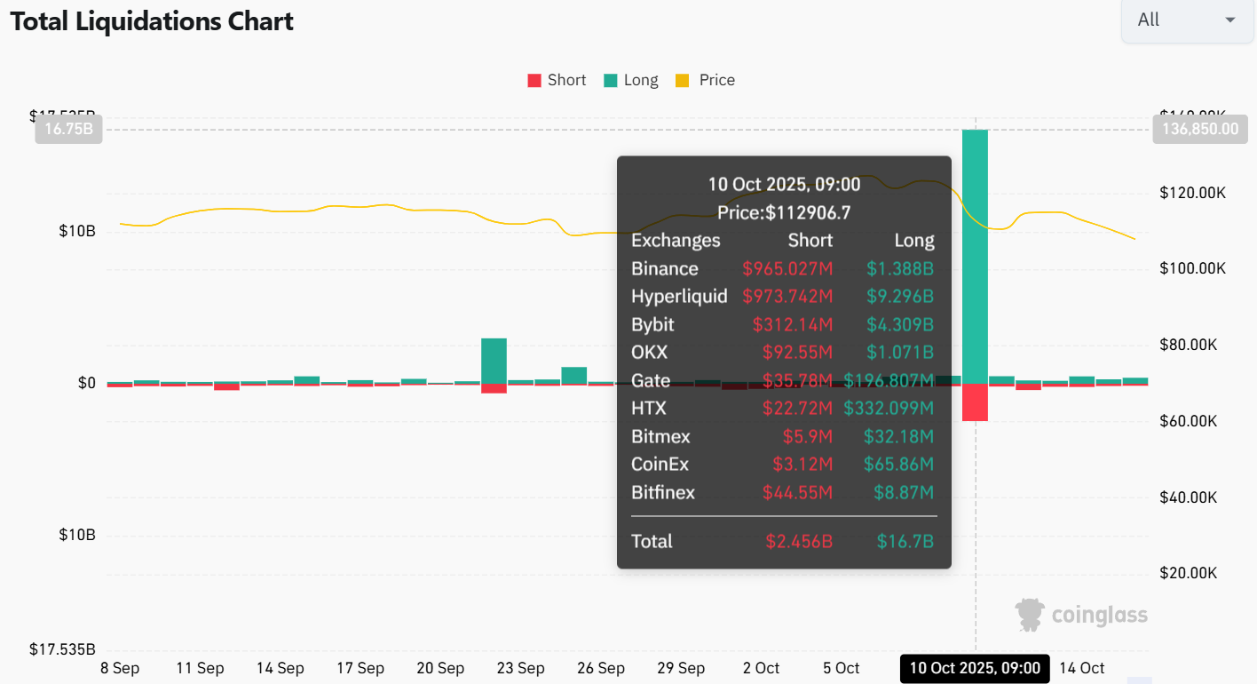 주간동향 이미지